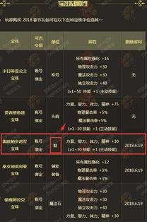 春节宝珠爆料视频大全下载,精彩瞬间一网打尽 第2张 春节宝珠爆料视频大全下载,精彩瞬间一网打尽 第2张